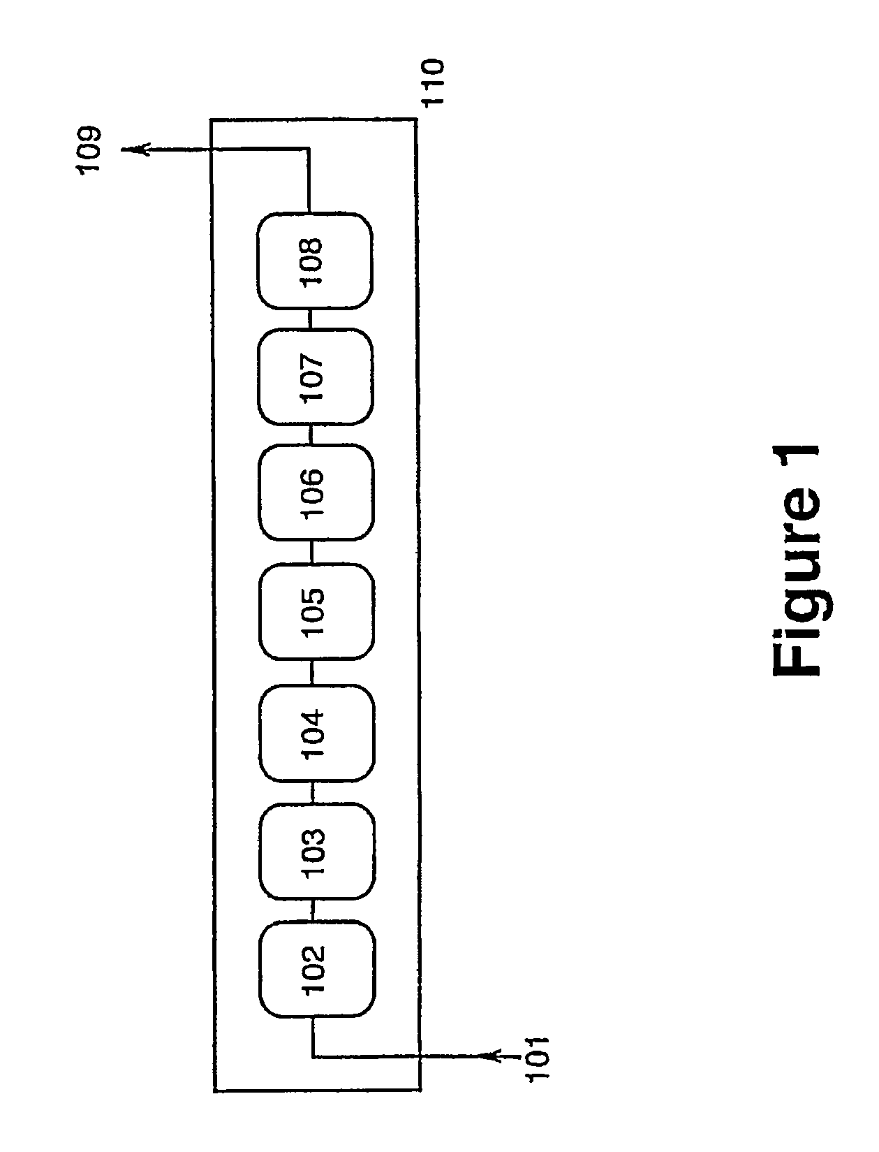 Method for the assessment of particles and a system and device for use in the method