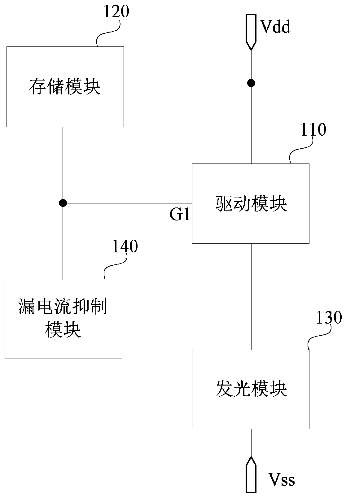 Pixel circuit and display device