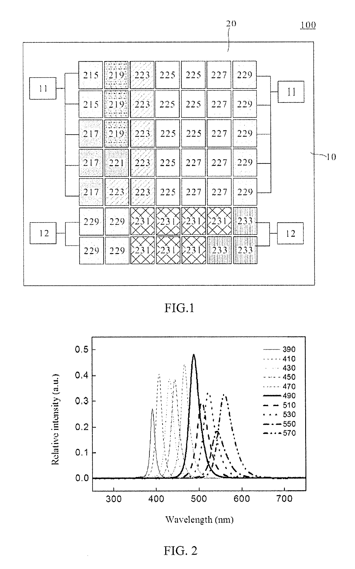 Light source module