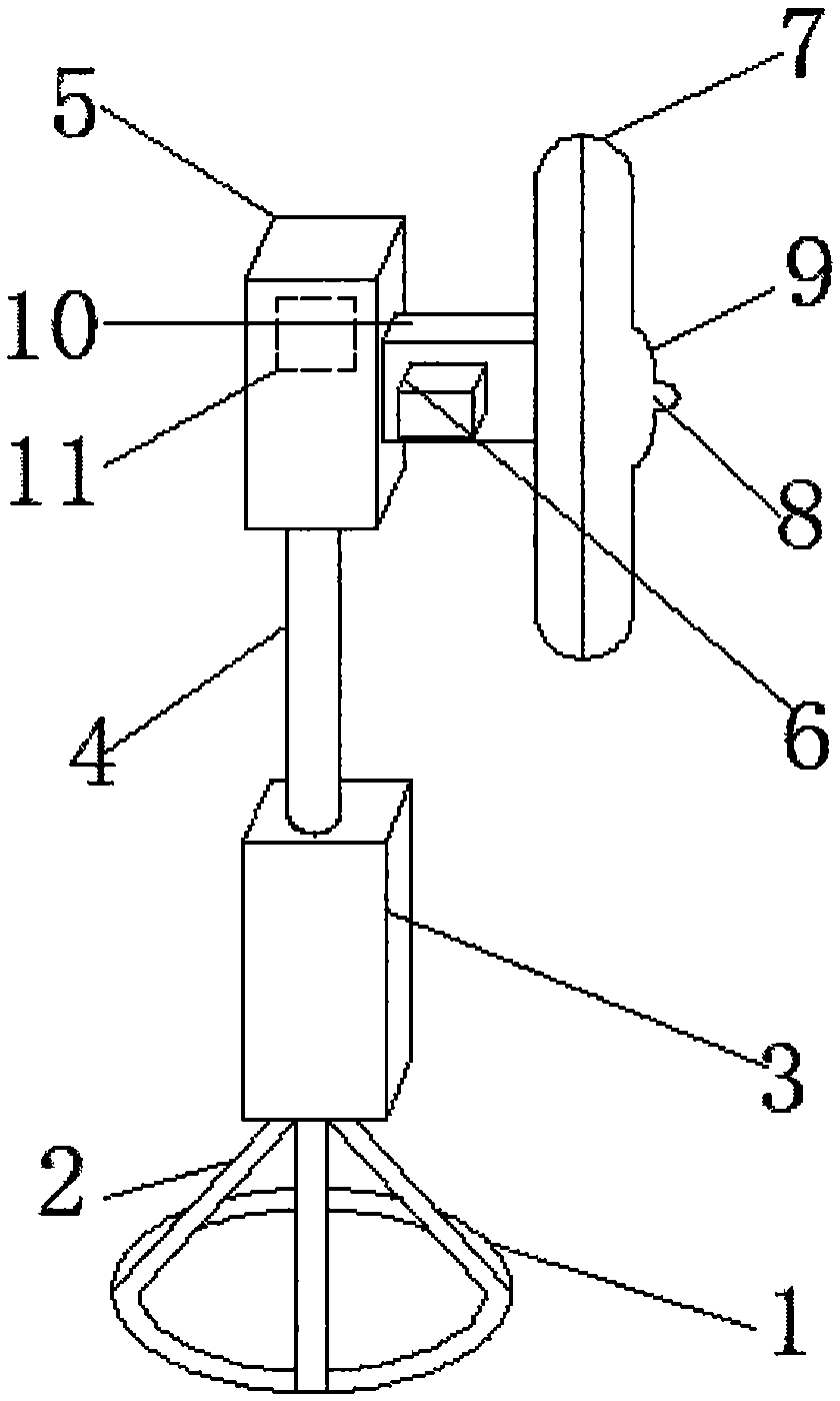 Automatic tracking fan