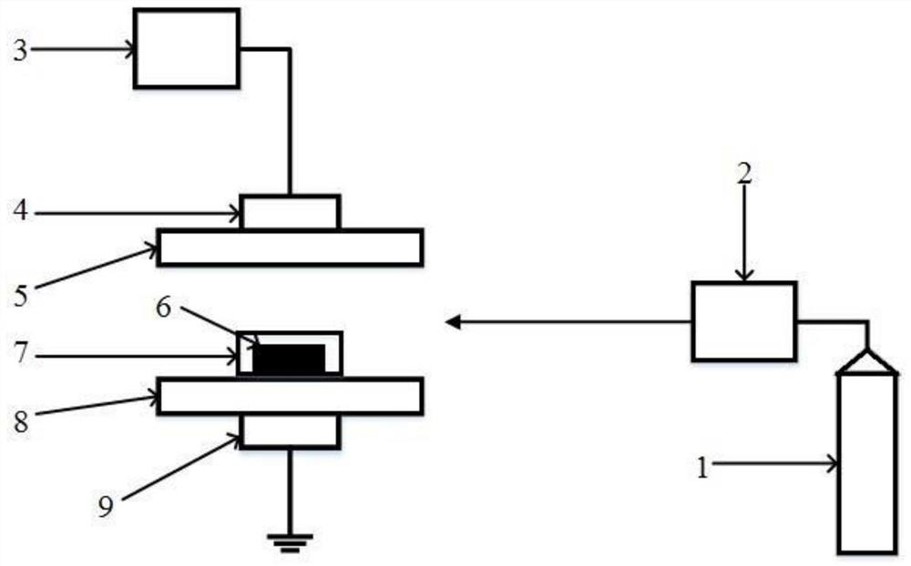 A Method for Preparation of Liquid Gold Nanoparticles Using Atmospheric Pressure Low-Temperature Plasma Plume