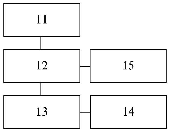 Vehicle collision buffering system and method