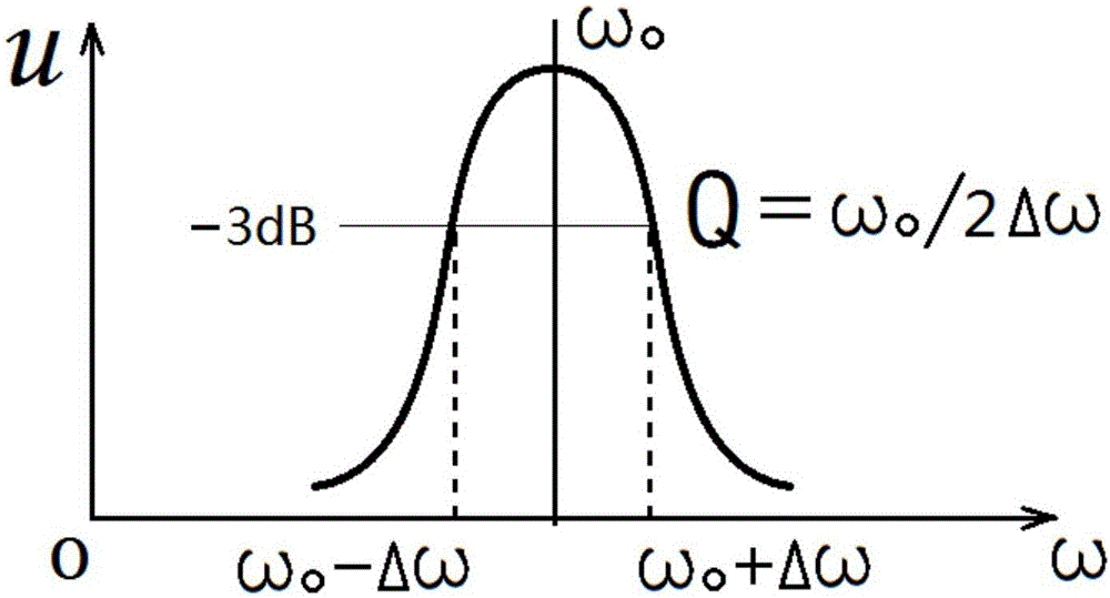 Point-to-point wireless power supply coil coupling model and point-to-point wireless power supply system