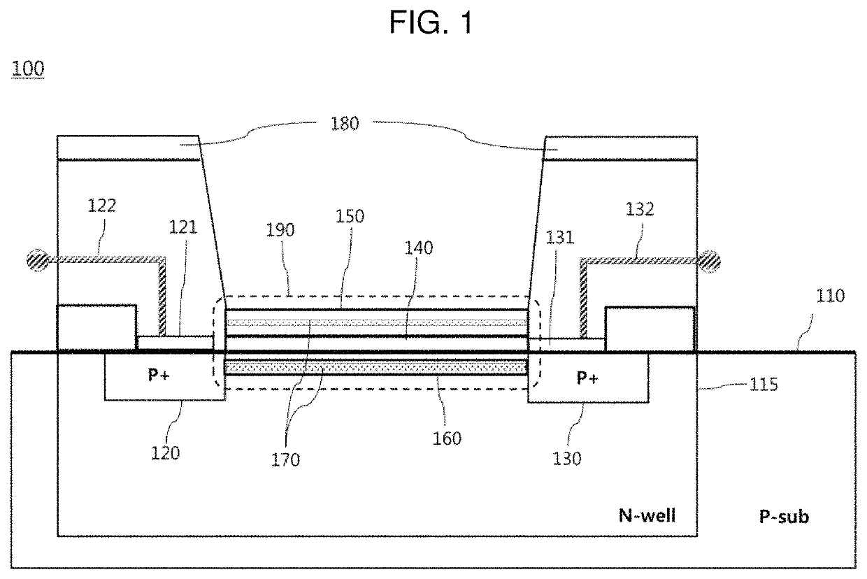 Unit pixel of image sensor and light-receiving element thereof