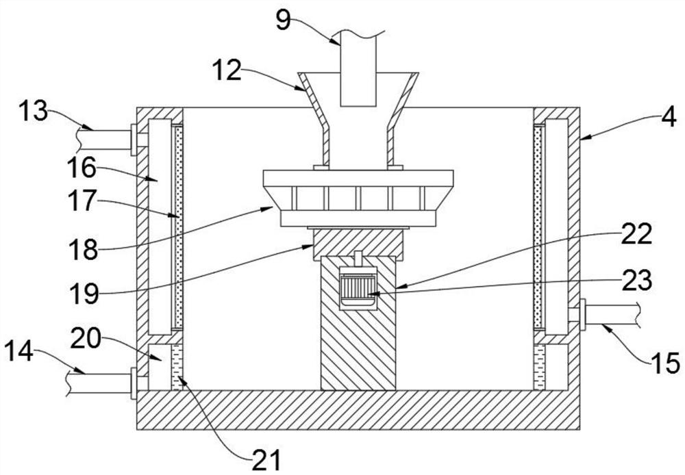 Device and method for synthesizing and purifying macamides