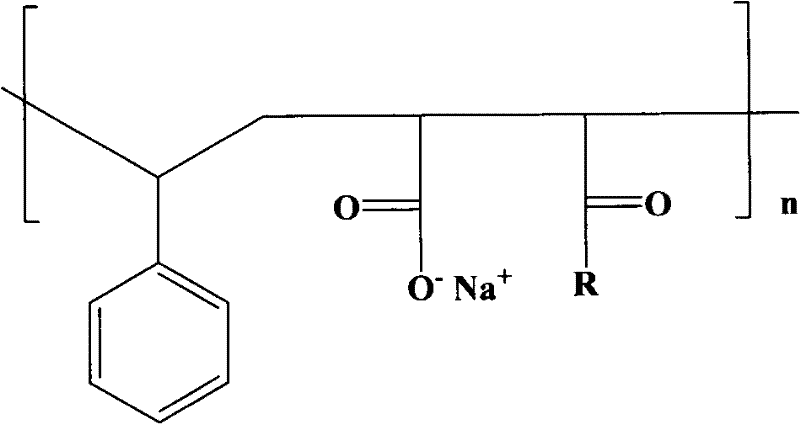 Polystyrene-maleic anhydride derivative water-coal-slurry additive and preparation method thereof