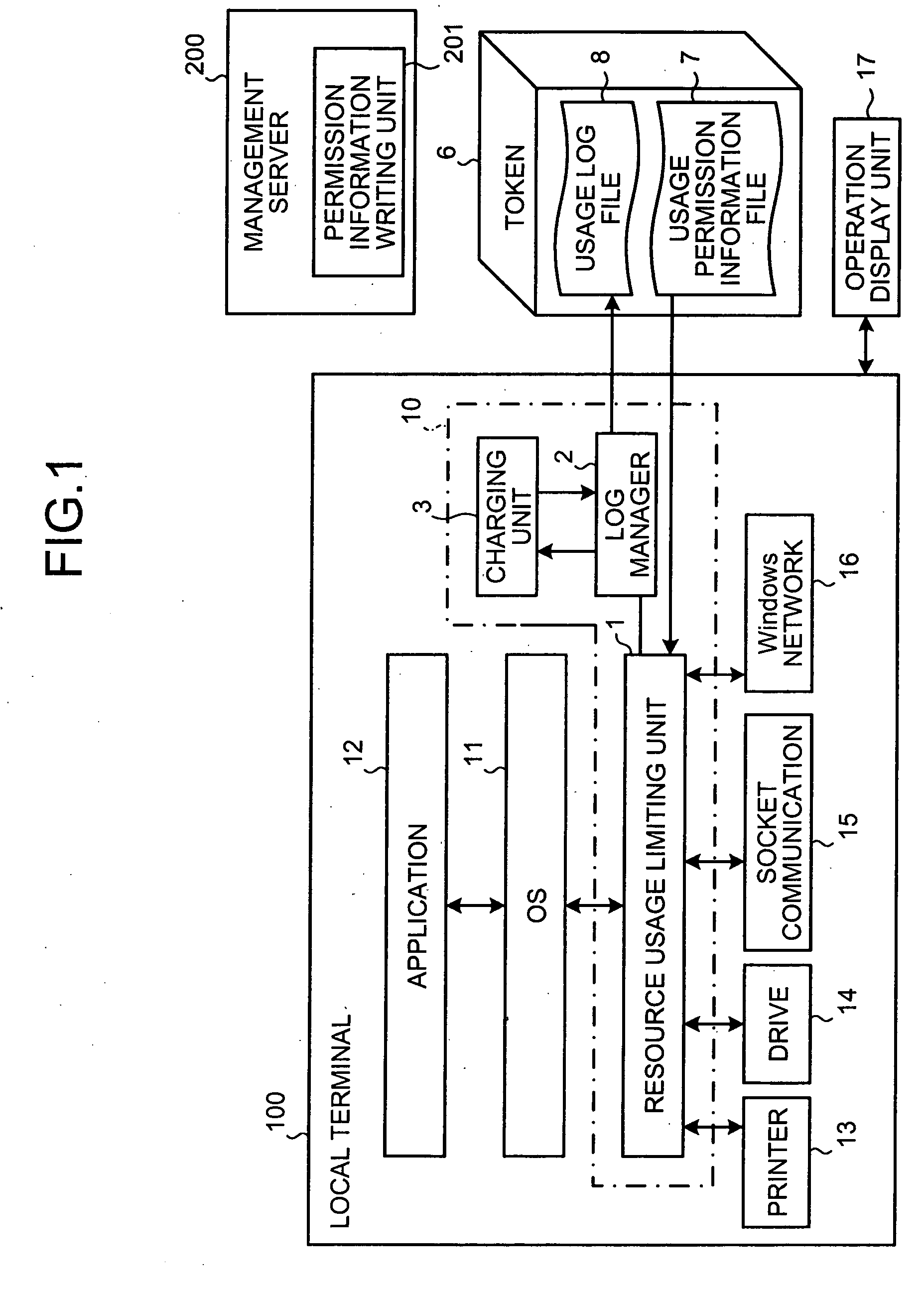 Method and system for acquiring resource usage log and computer product