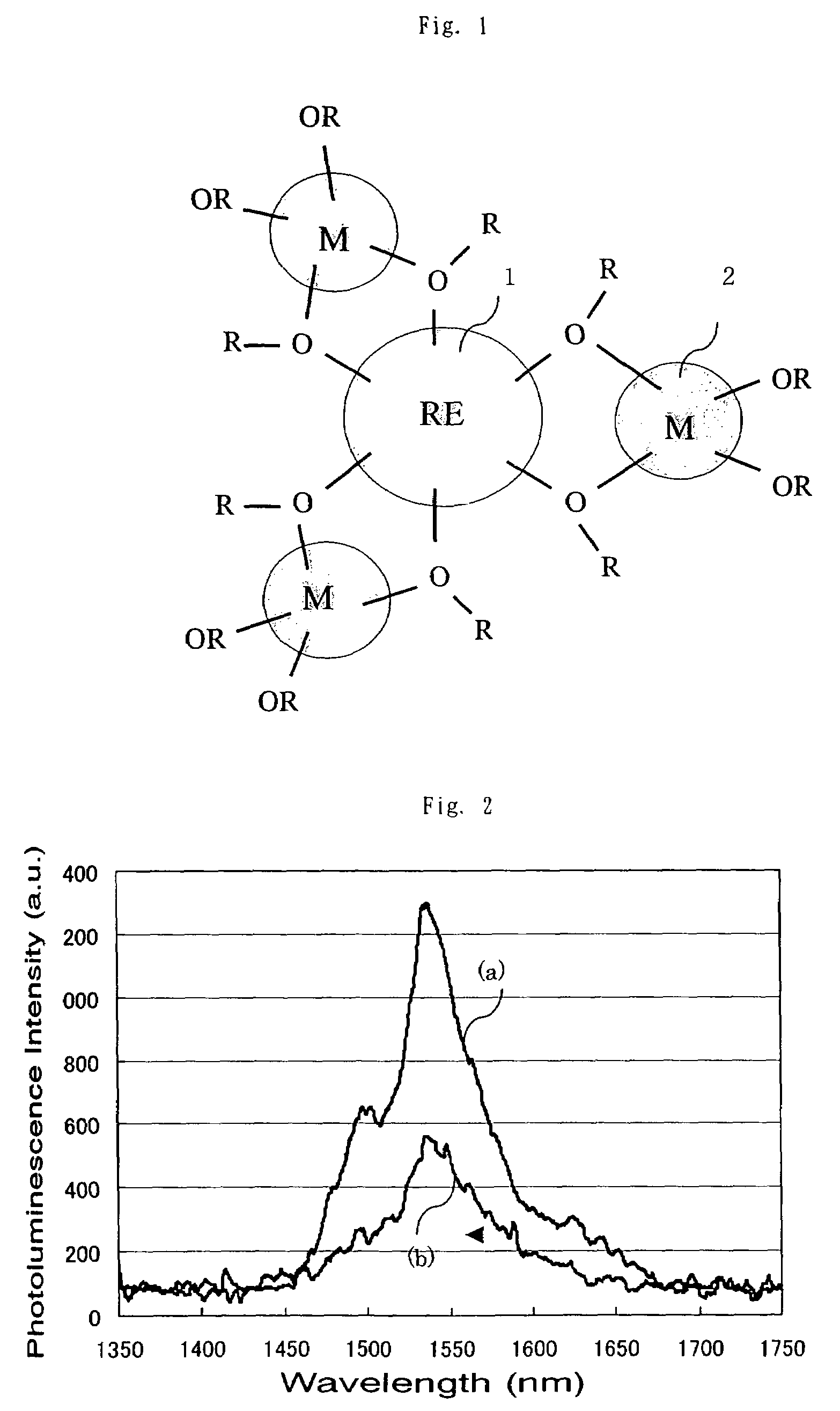 Organic/inorganic composite