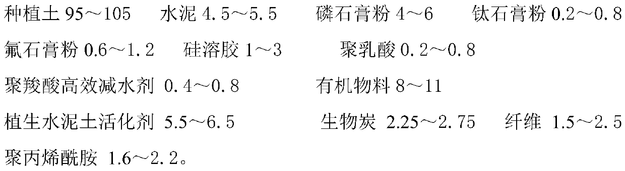 Plant-growing cement soil ecological restoration substrate and preparation method thereof