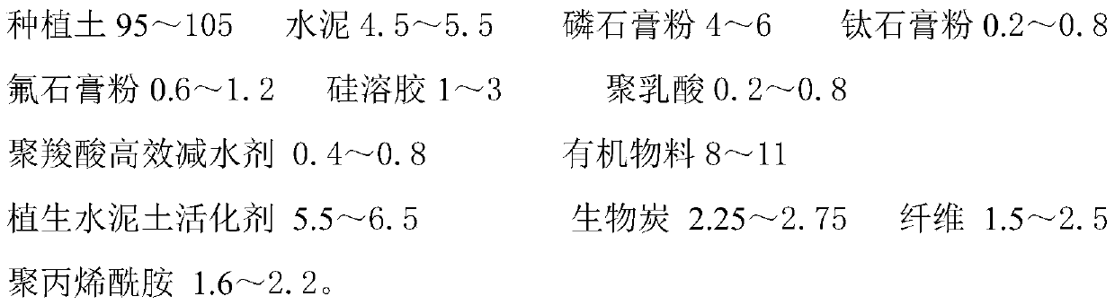 Plant-growing cement soil ecological restoration substrate and preparation method thereof