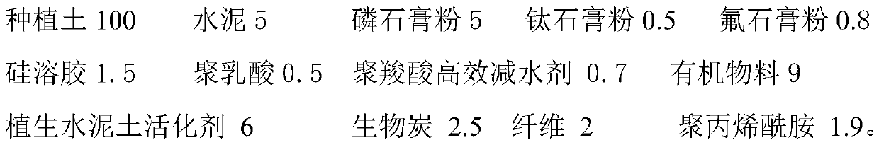 Plant-growing cement soil ecological restoration substrate and preparation method thereof