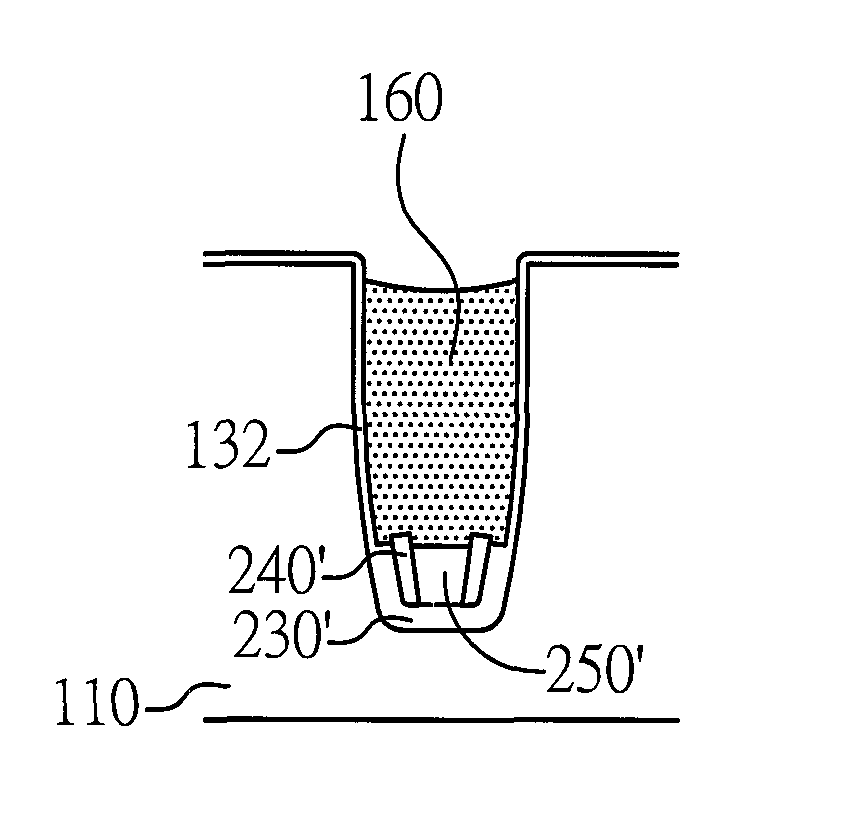 Fabrication method of power semiconductor structure with low gate charge