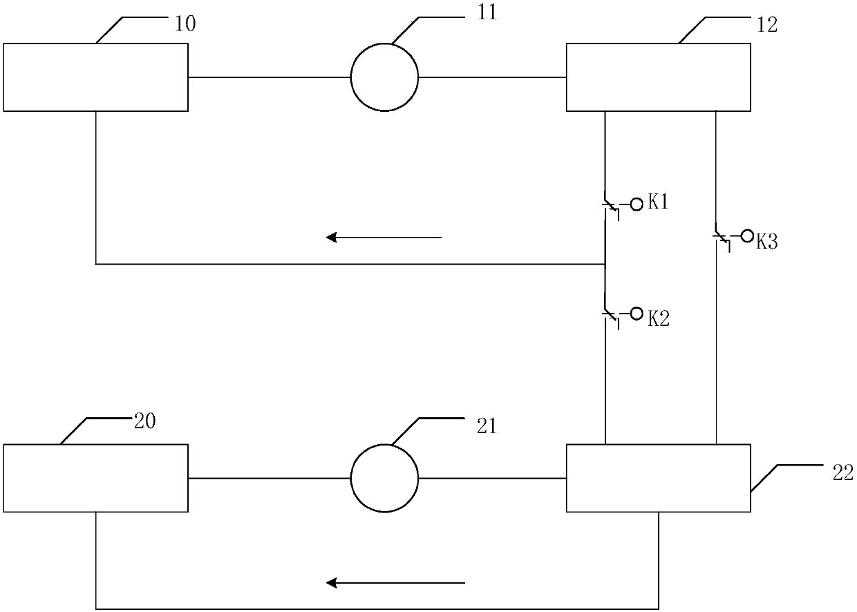 Vehicle battery temperature adjusting method and system and vehicle