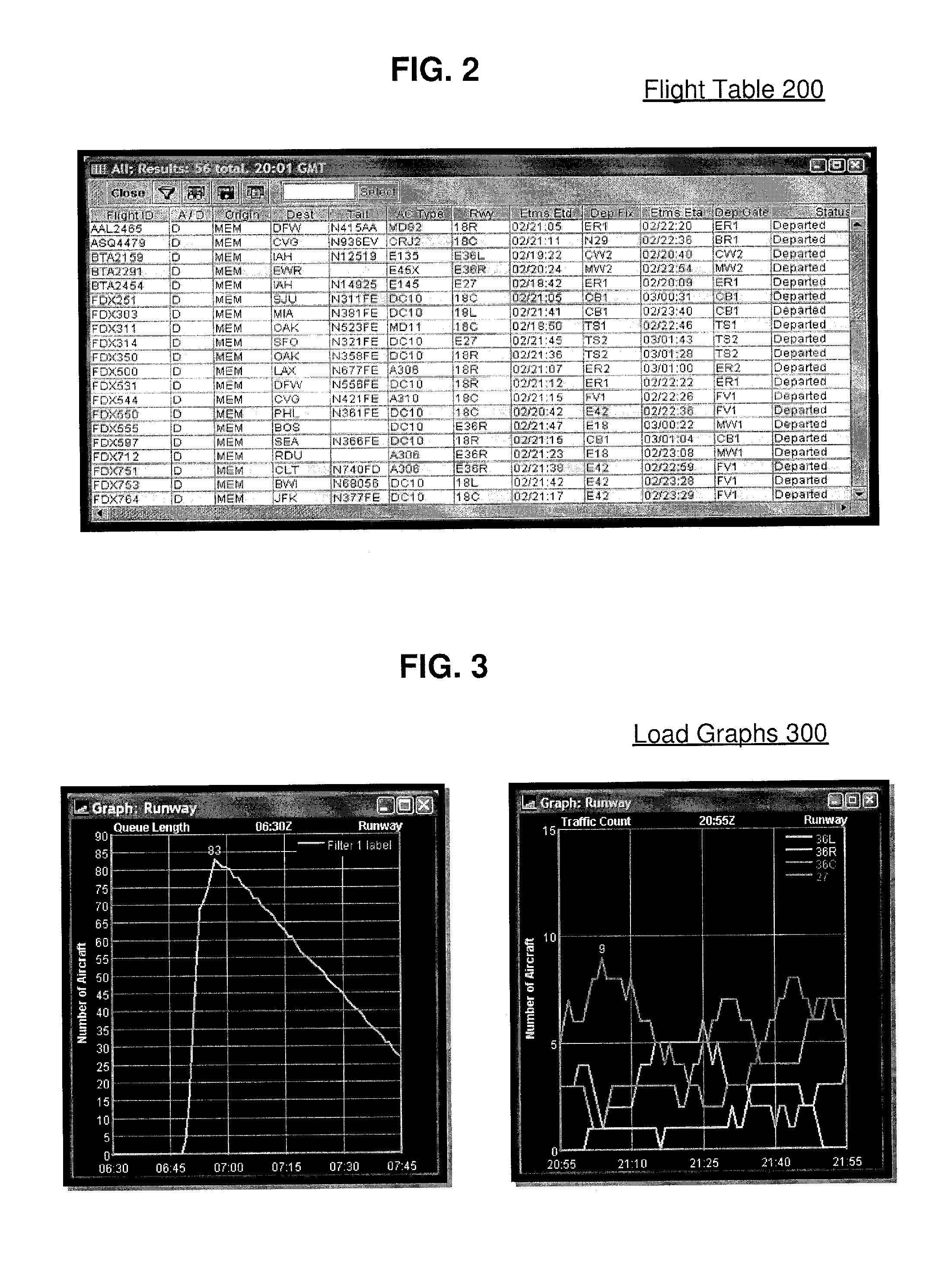 System and Method for Airport Surface Management