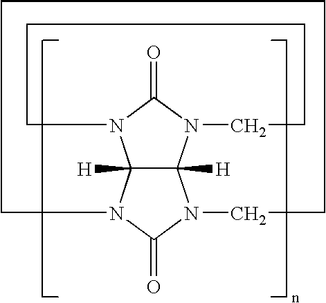 Hydroxycucurbituril derivatives, their preparation methods and uses