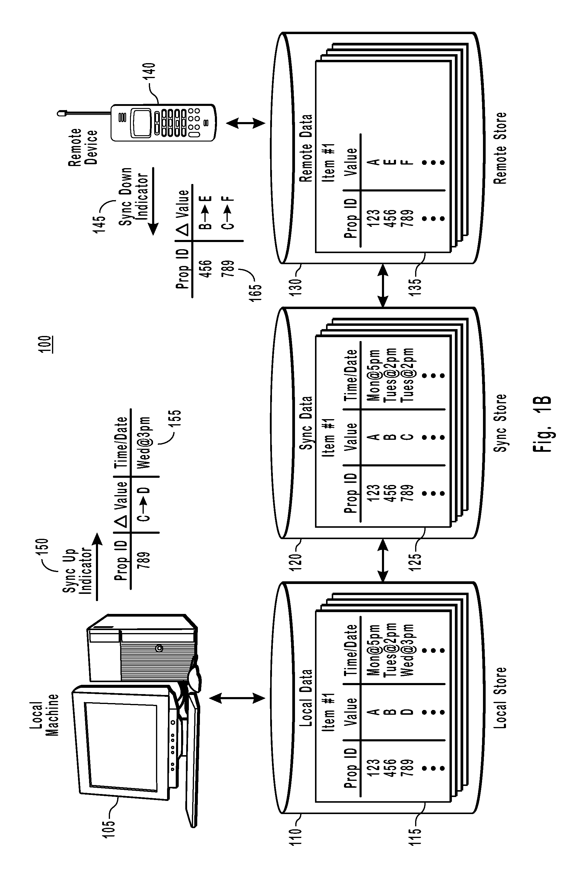 Detecting low fidelity sync data