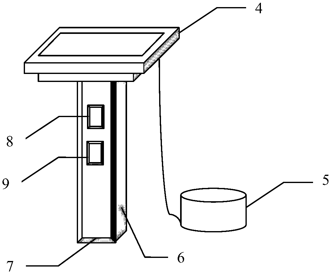 Automatic dripping test device