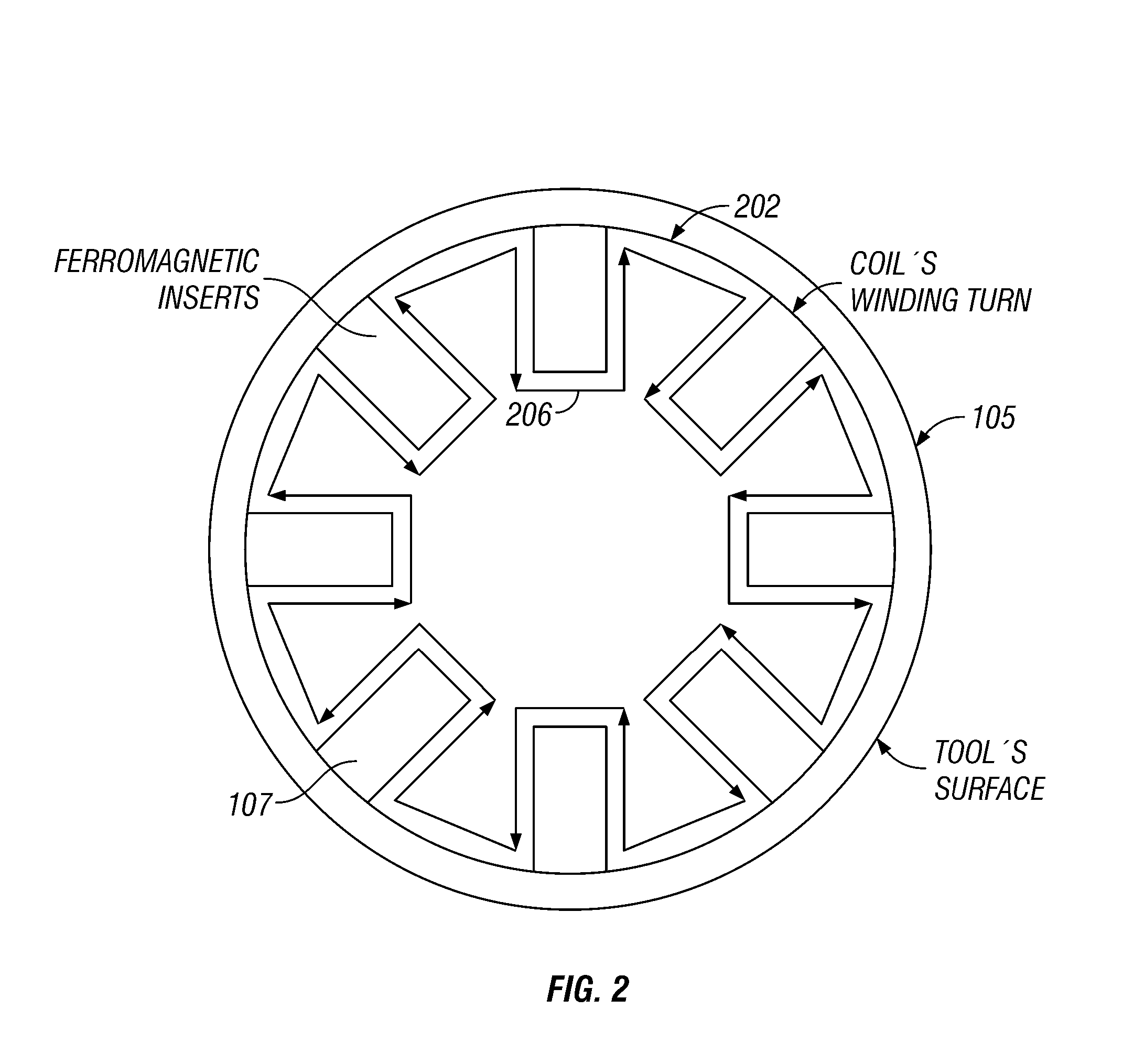 Method and Apparatus for a Multi-component Induction Instrument Measuring System for Geosteering and Formation Resistivity Data Interpretation in Horizontal, Vertical and Deviated Wells