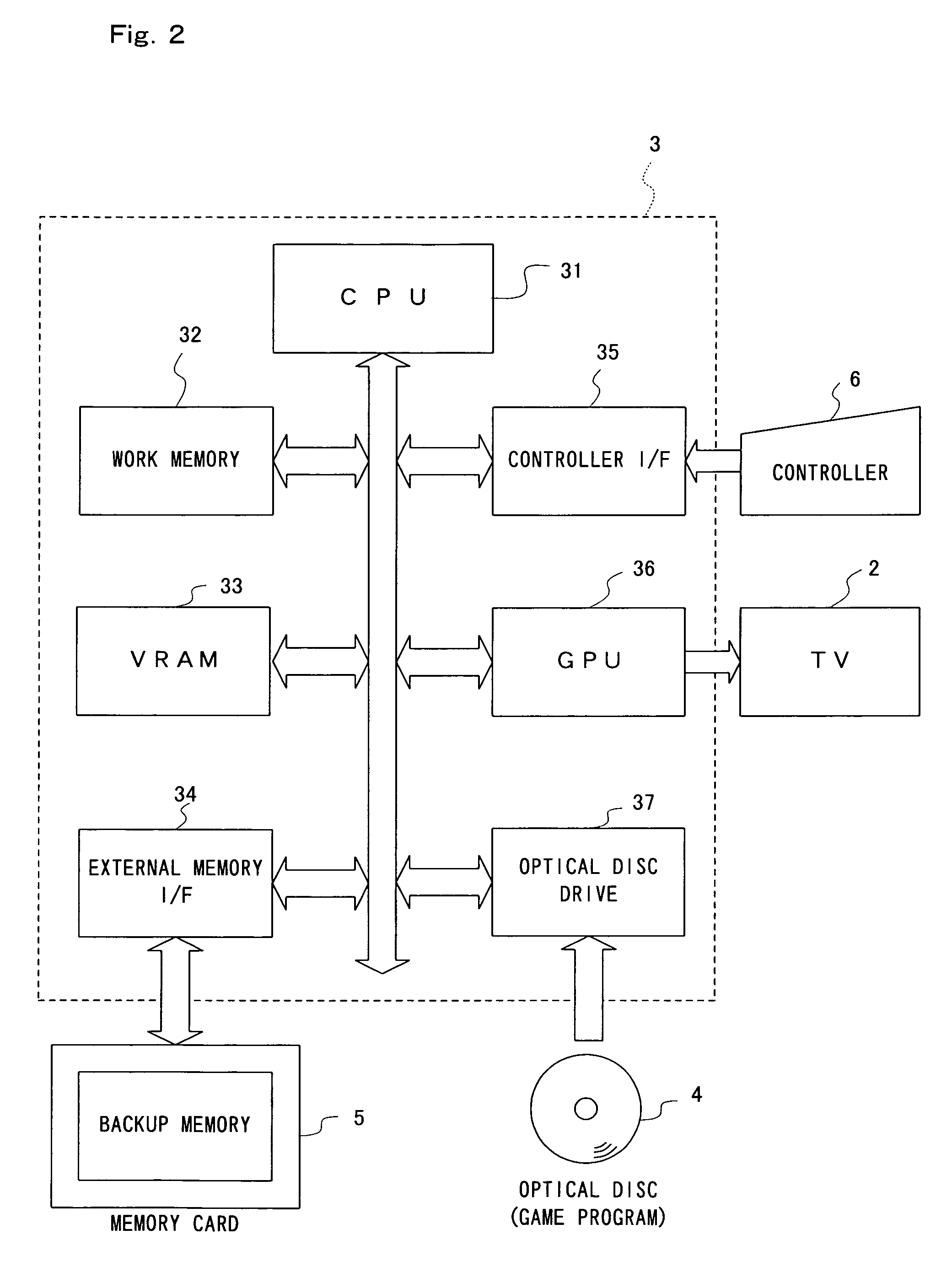 Storage medium having game program stored therein and game apparatus