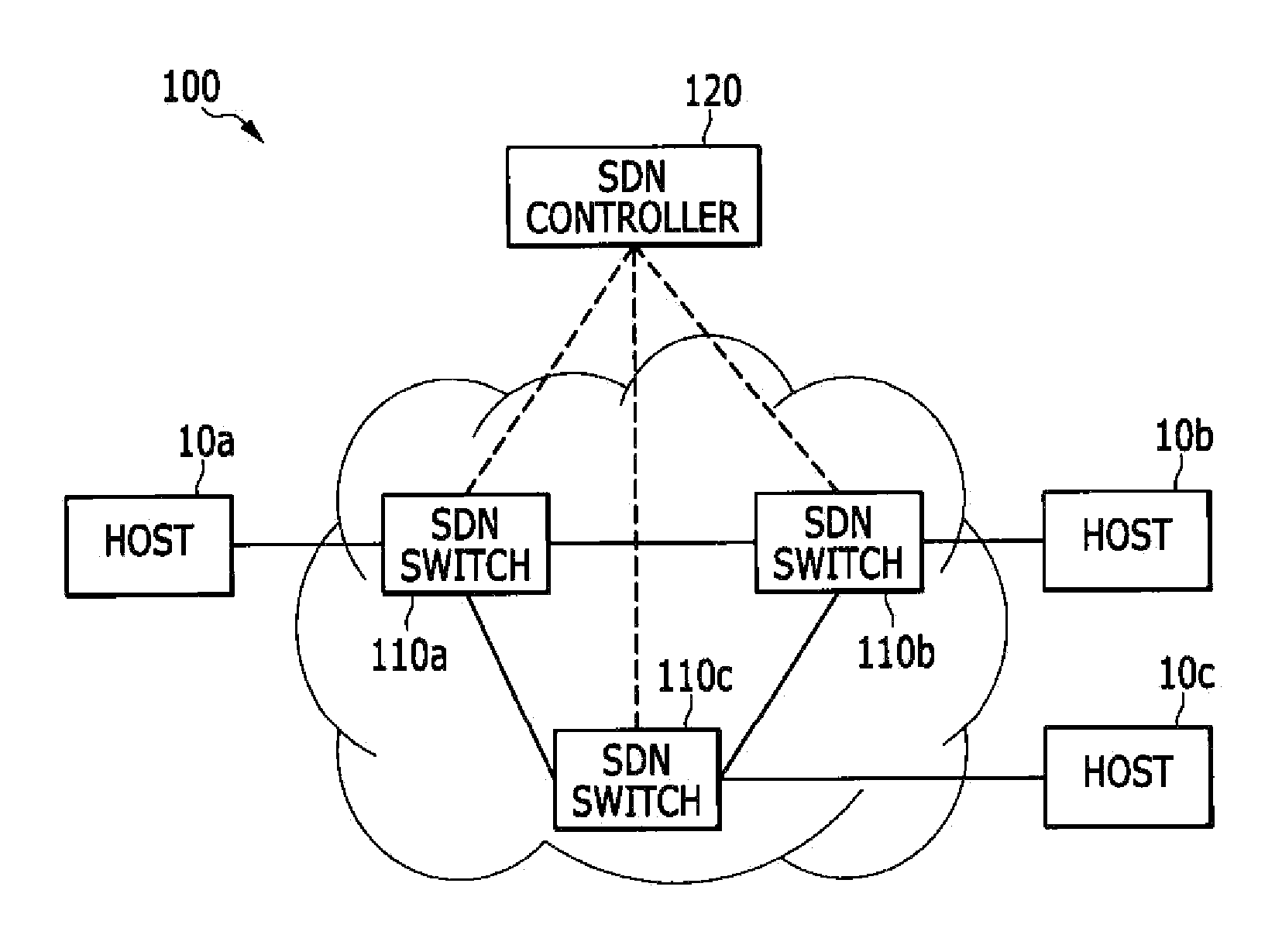 System and method for address resolution