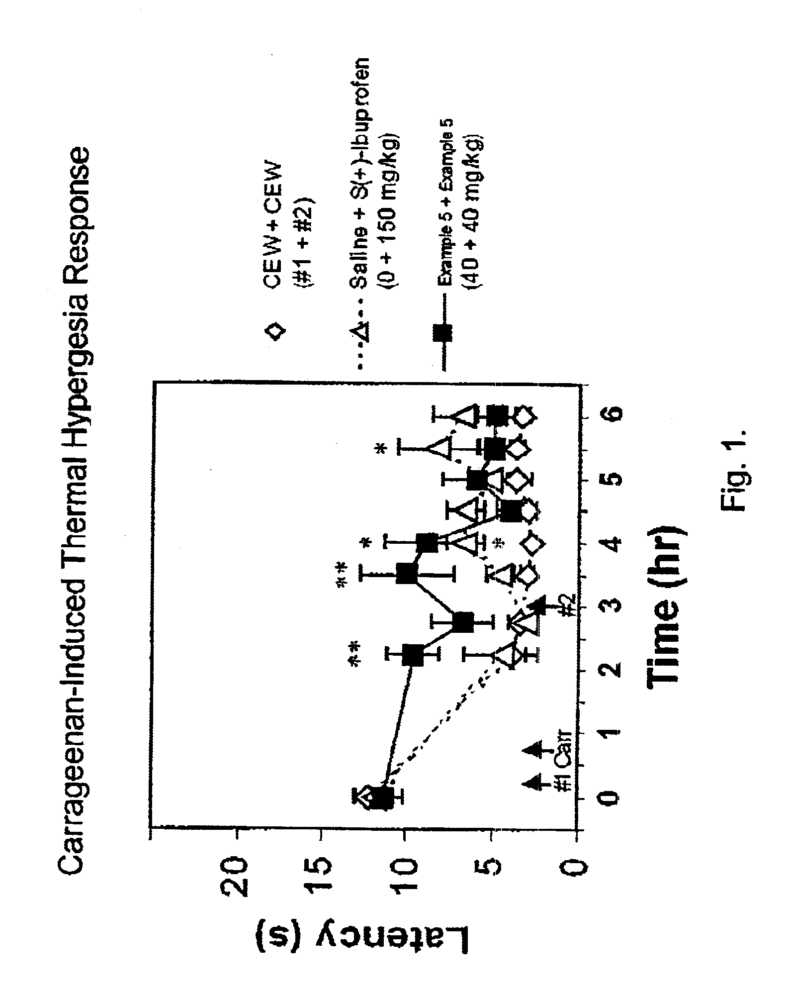 (Oxime)carbamoyl fatty acid amide hydrolase inhibitors