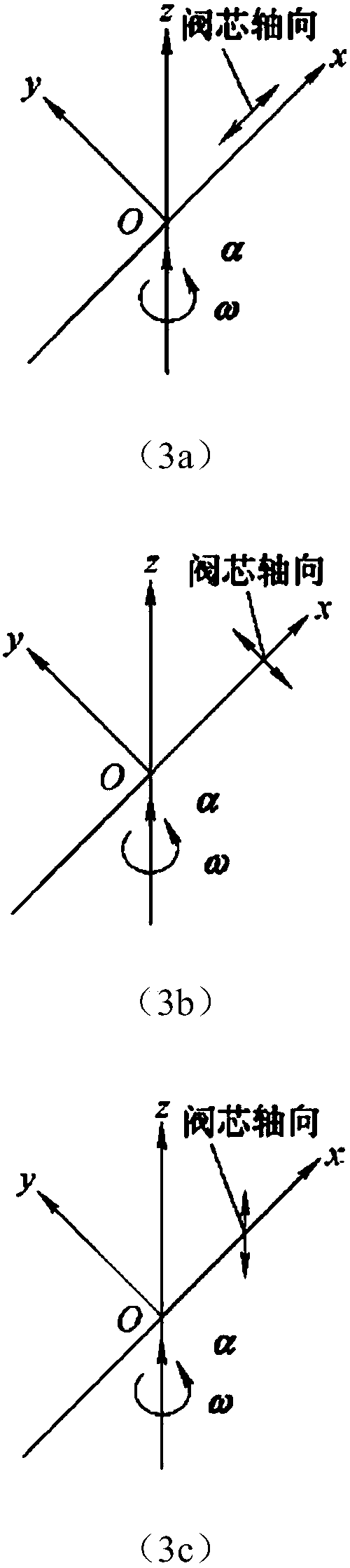 Electro-hydraulic servo valve with acceleration bias drift inhibition function