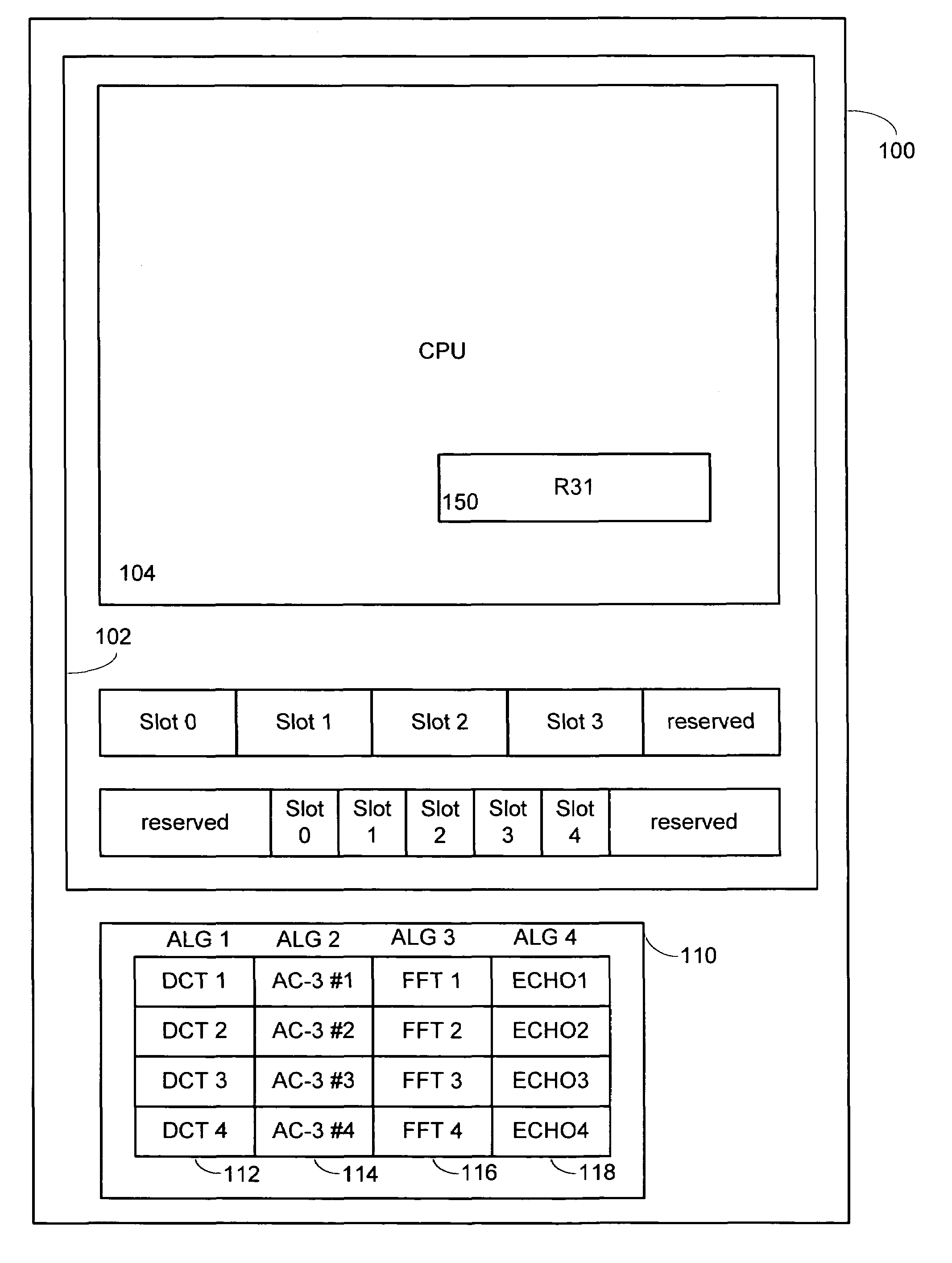 Method and apparatus for performing distributed processing of program code