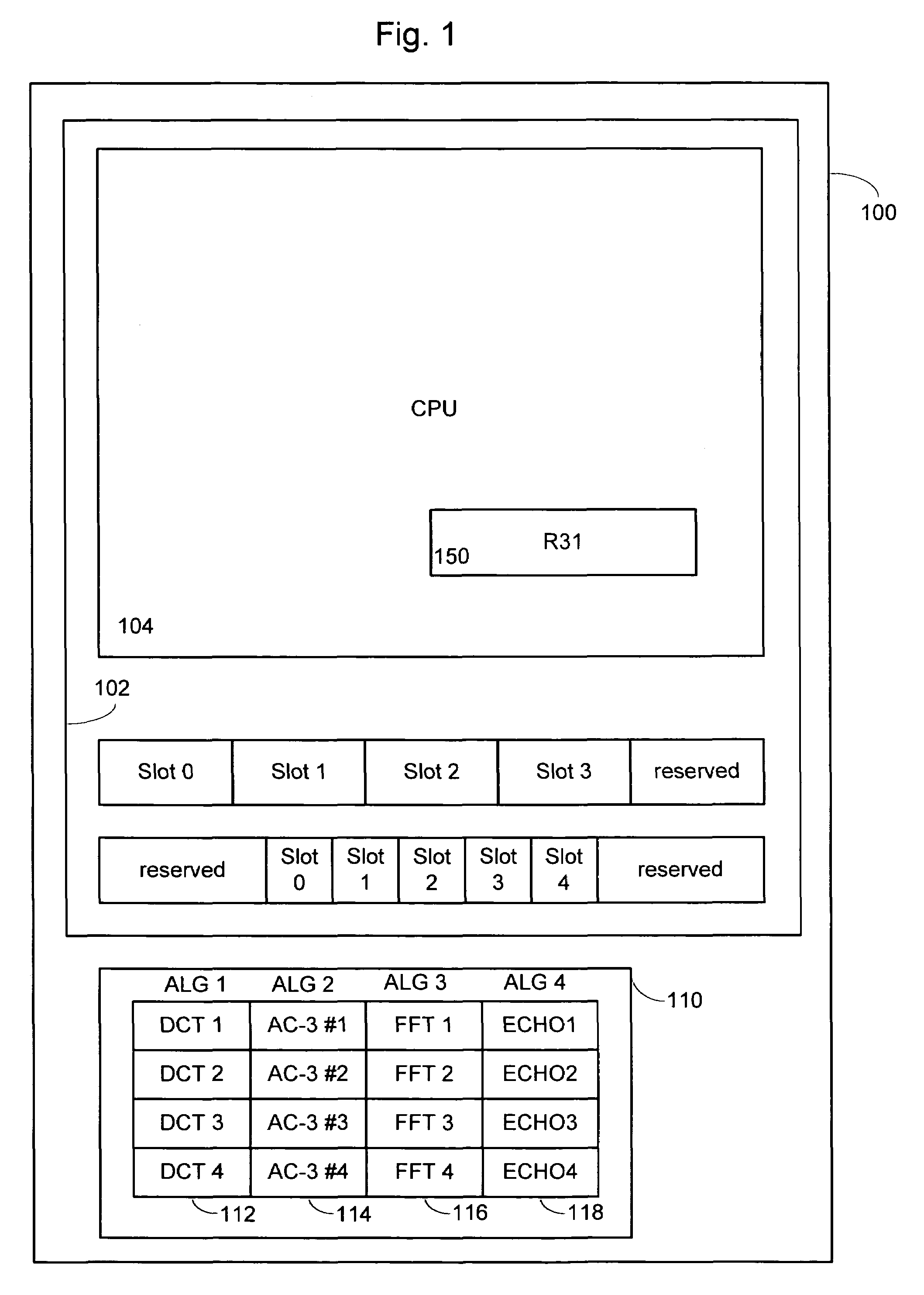 Method and apparatus for performing distributed processing of program code