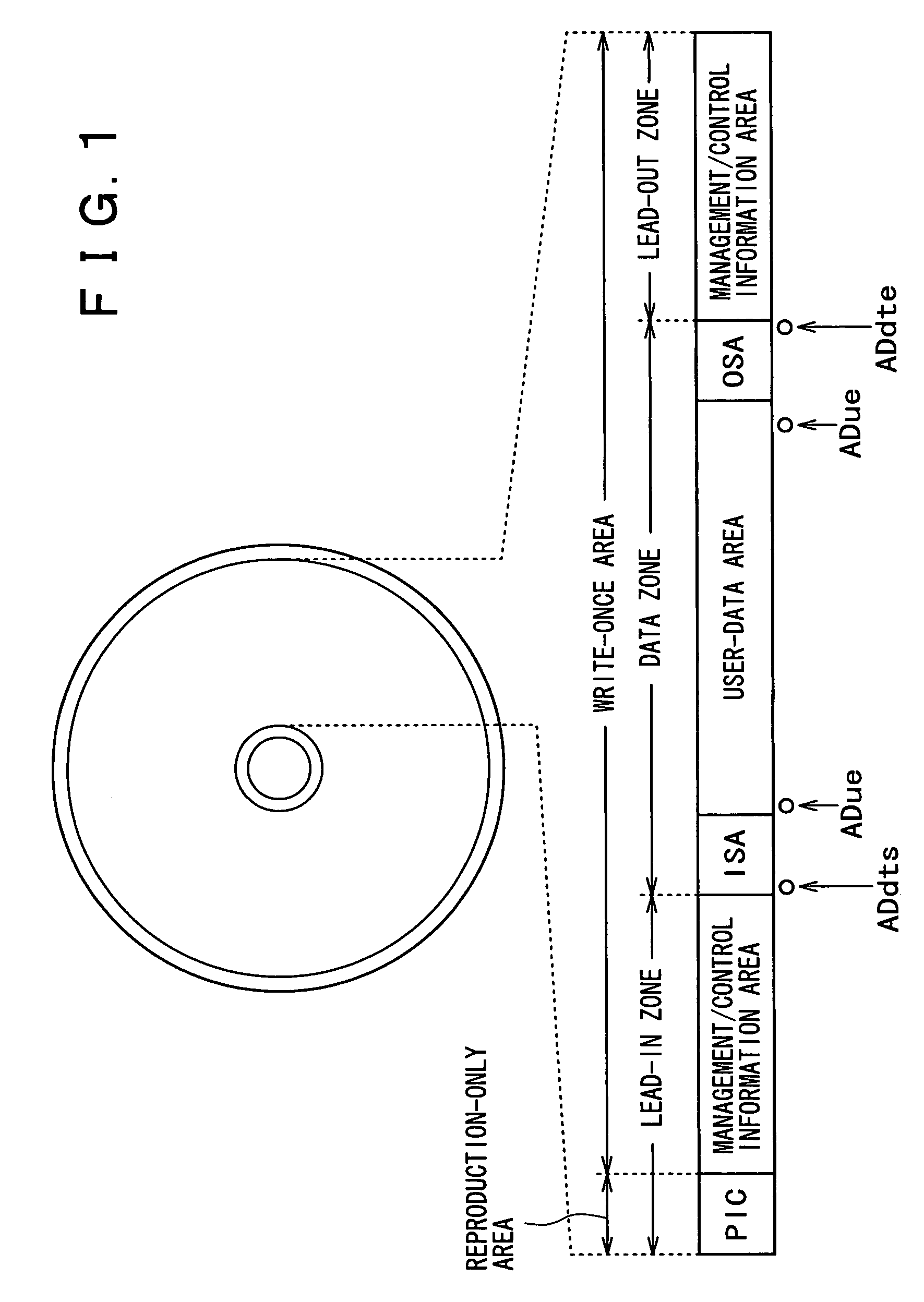 Recording medium, recording device, reproduction device, recording method and reproduction method