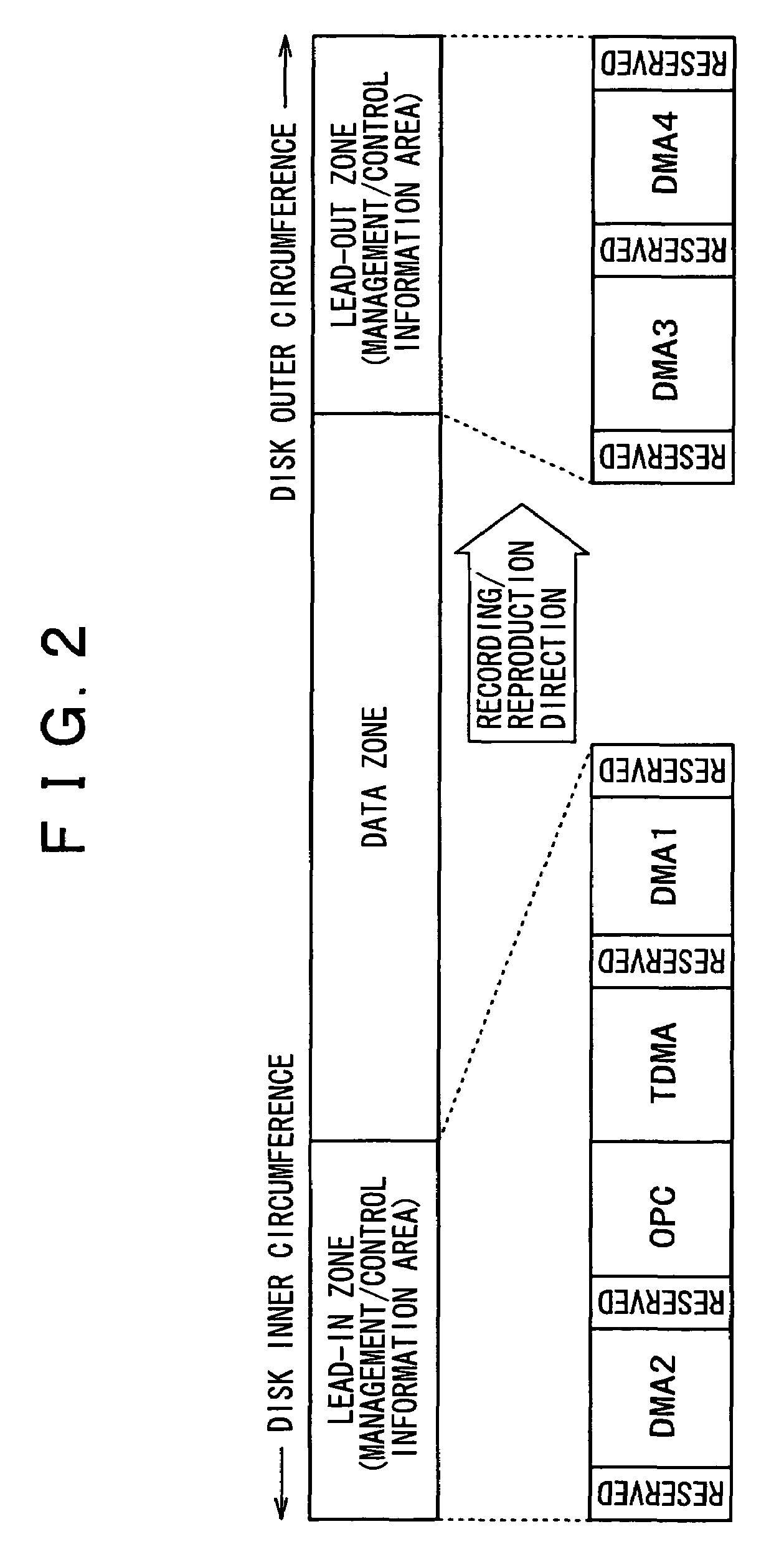 Recording medium, recording device, reproduction device, recording method and reproduction method