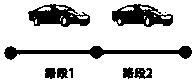 Path travel time determination method and system based on Markov chain