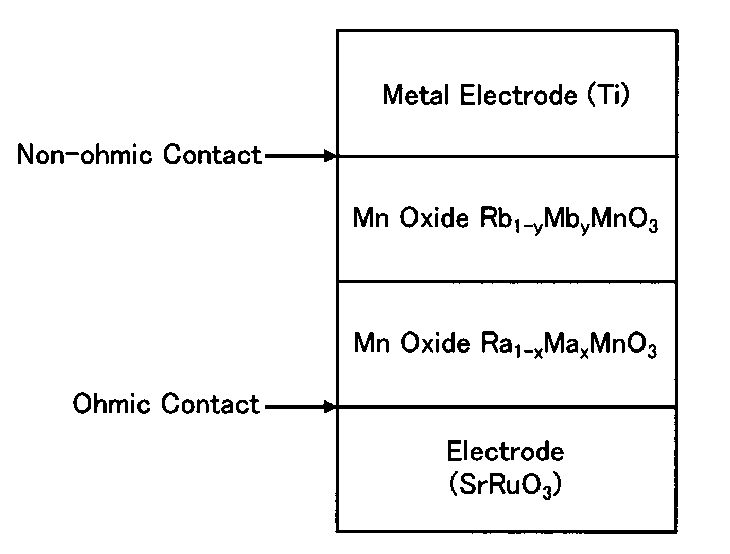 Nonvolatile memory element