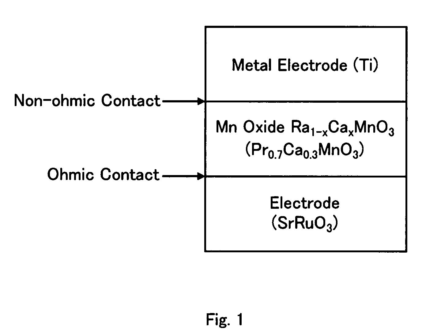 Nonvolatile memory element