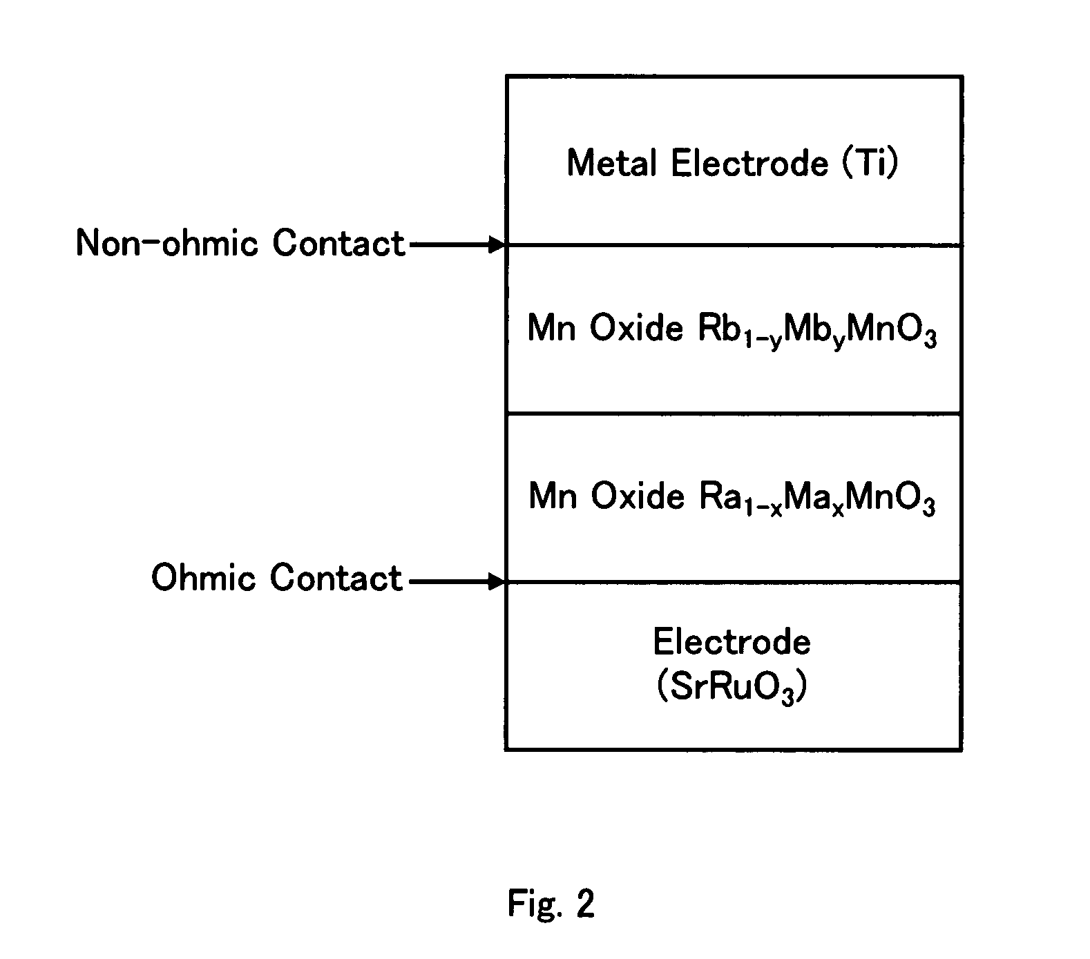 Nonvolatile memory element