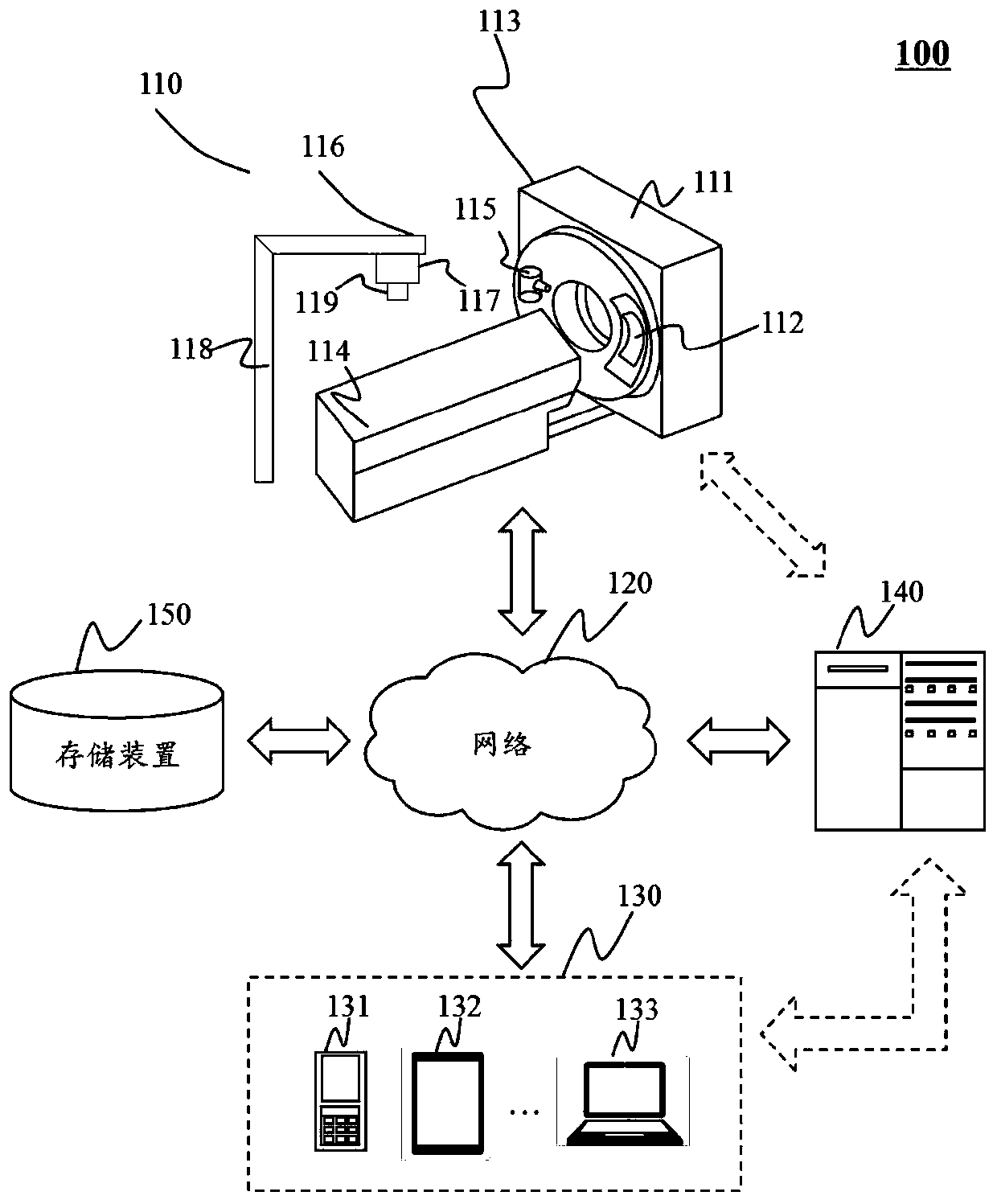 System for adaptive radiation therapy, storage medium, and device