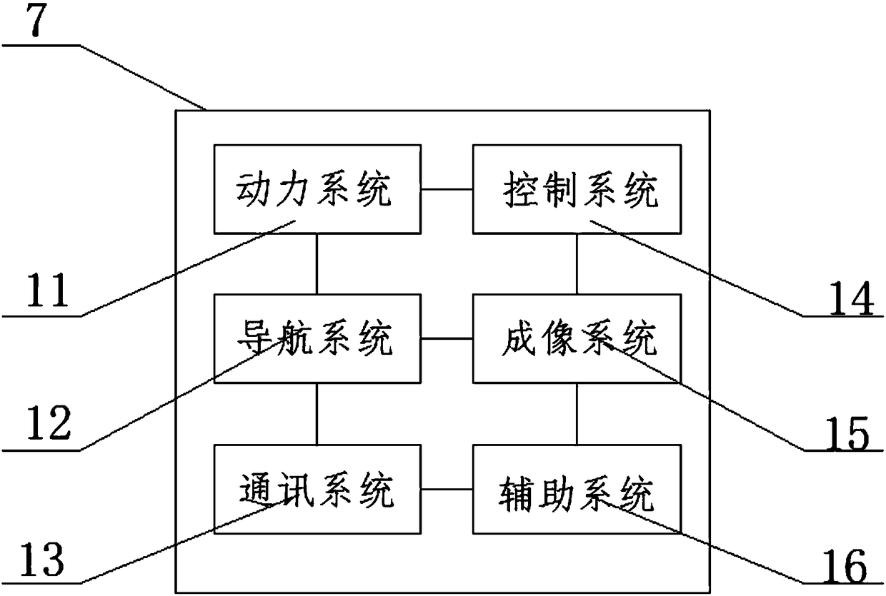 Unmanned aerial vehicle imaging-based bridge crack identification device