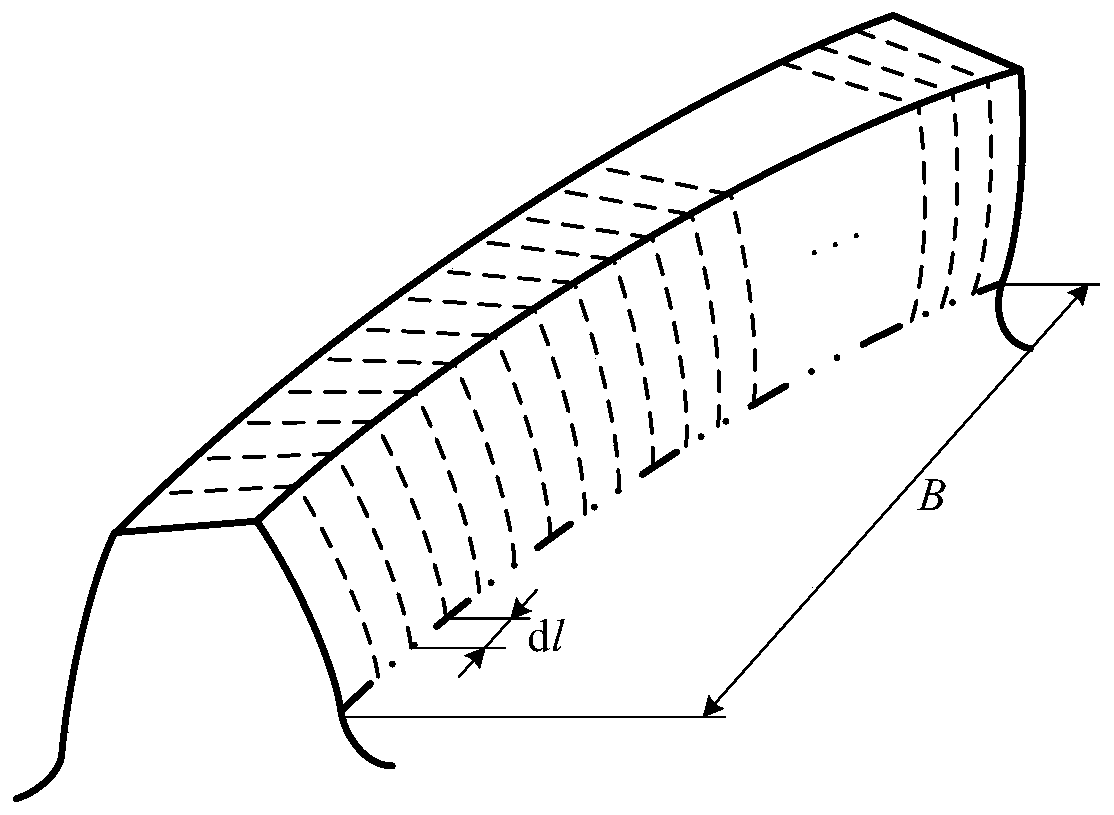 A Calculation Method for Time-varying Mesh Stiffness of Helical Cylindrical Gears Considering Axial Deformation