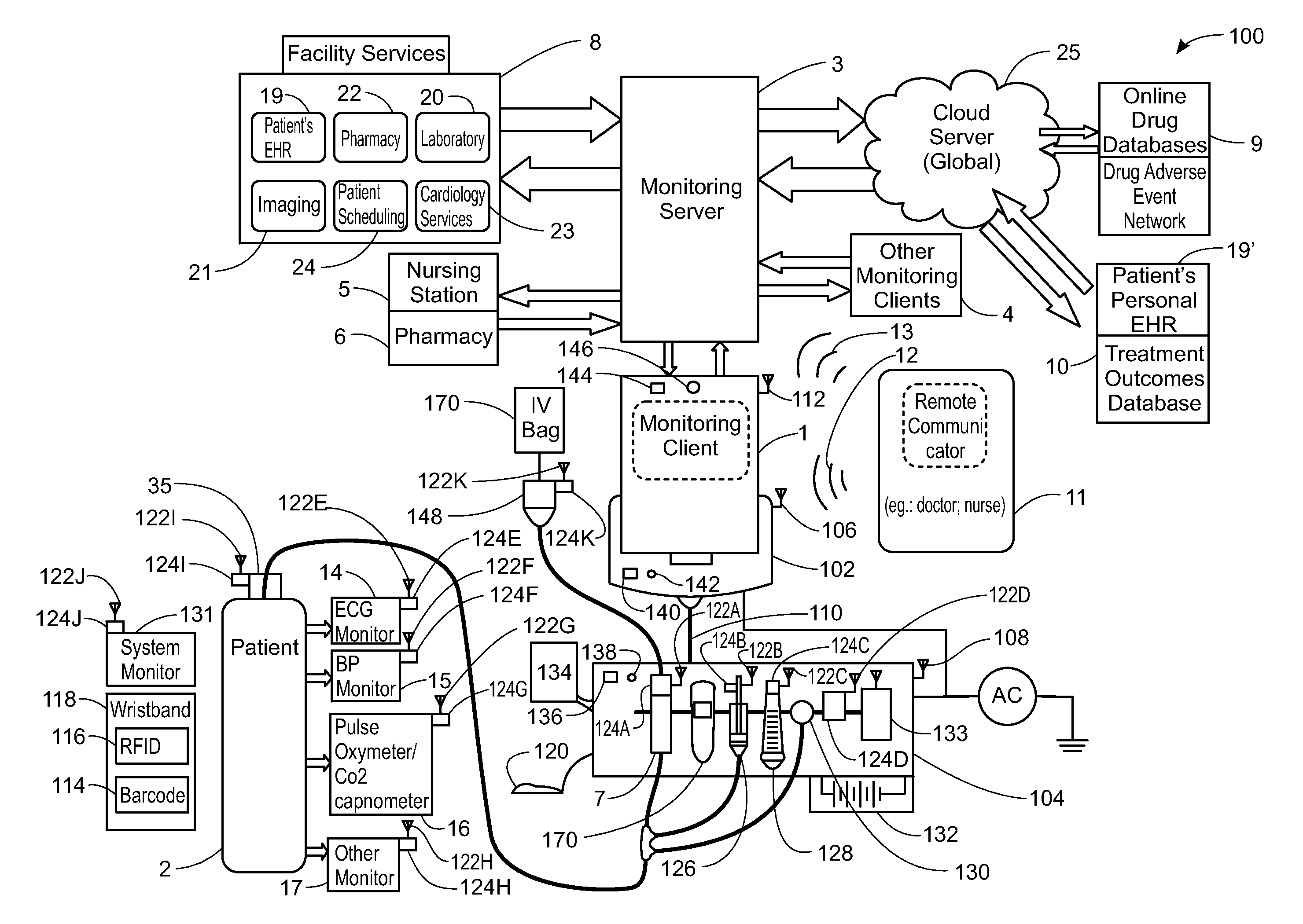 System, Method and Apparatus for Electronic Patient Care