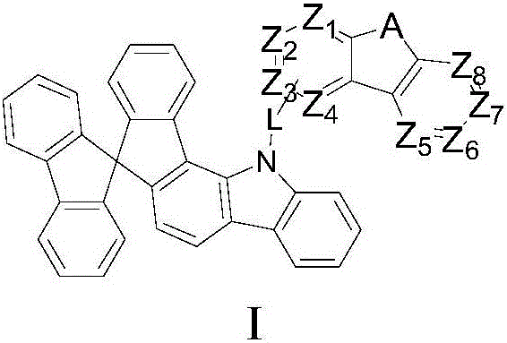 Organic electroluminescence compound with screw structure and luminescent device thereof