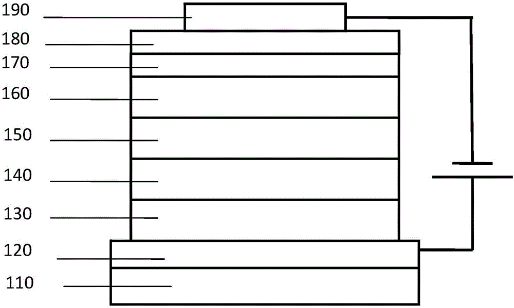 Organic electroluminescence compound with screw structure and luminescent device thereof