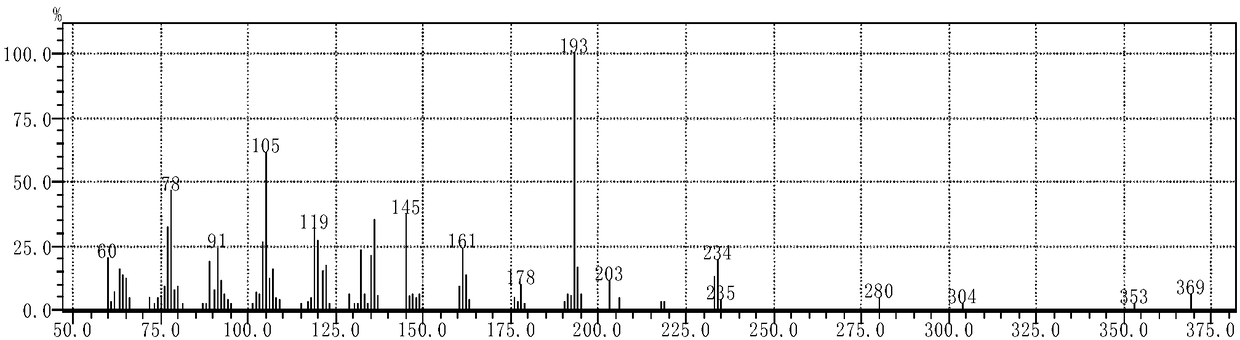 Acylhydrazone compound and preparation method and application thereof