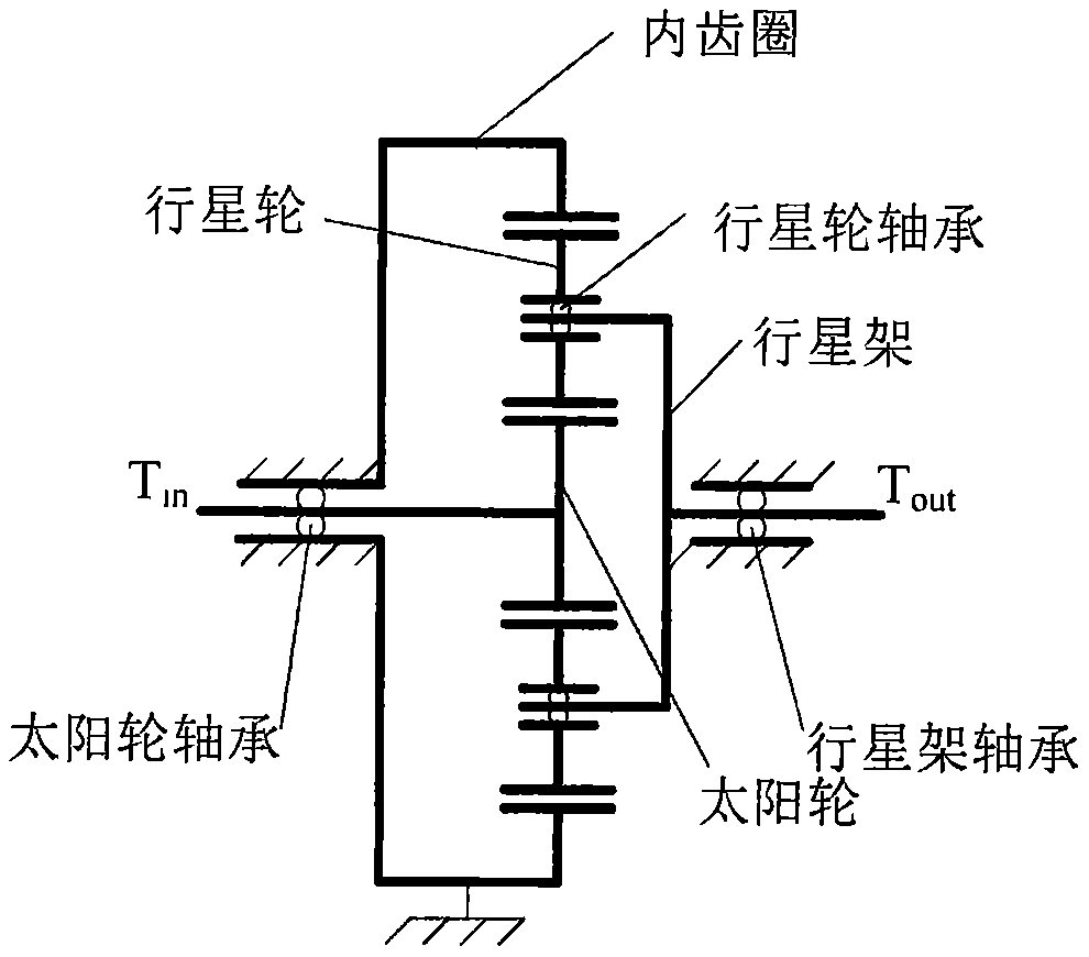 A Calculation Method of Time-varying Mesh Stiffness of Planetary Gears Based on Tooth Profile Correction Method