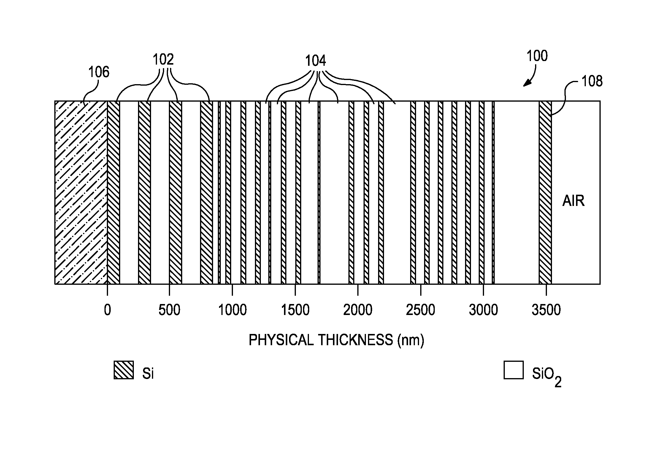 Methods and Devices for Optically Determining A Characteristic of a Substance