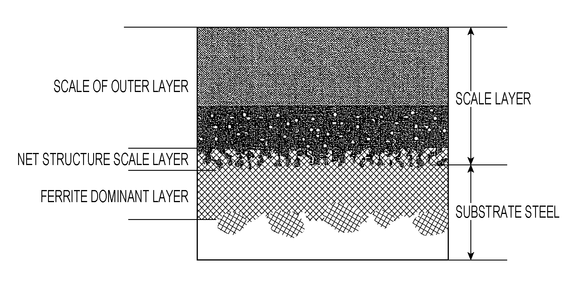 Tool for piercing mill