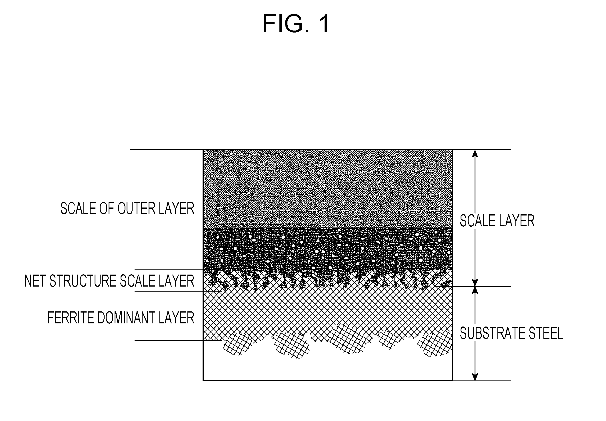 Tool for piercing mill