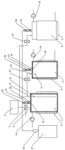 Polyester polymer polyol preparation reaction device