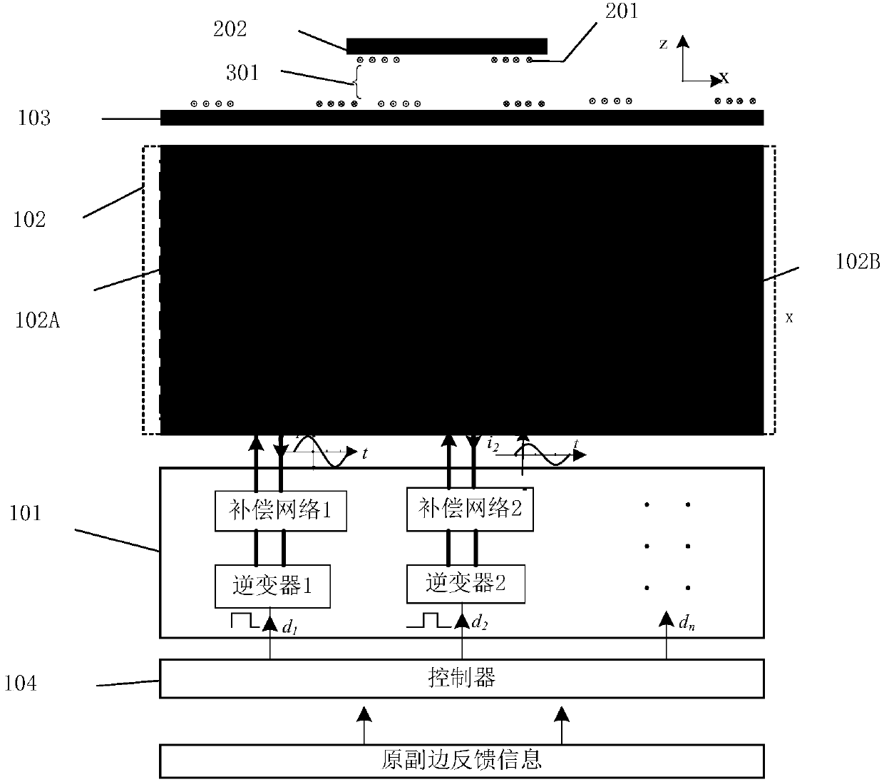 Non-contact electric energy transmission device and position detection method