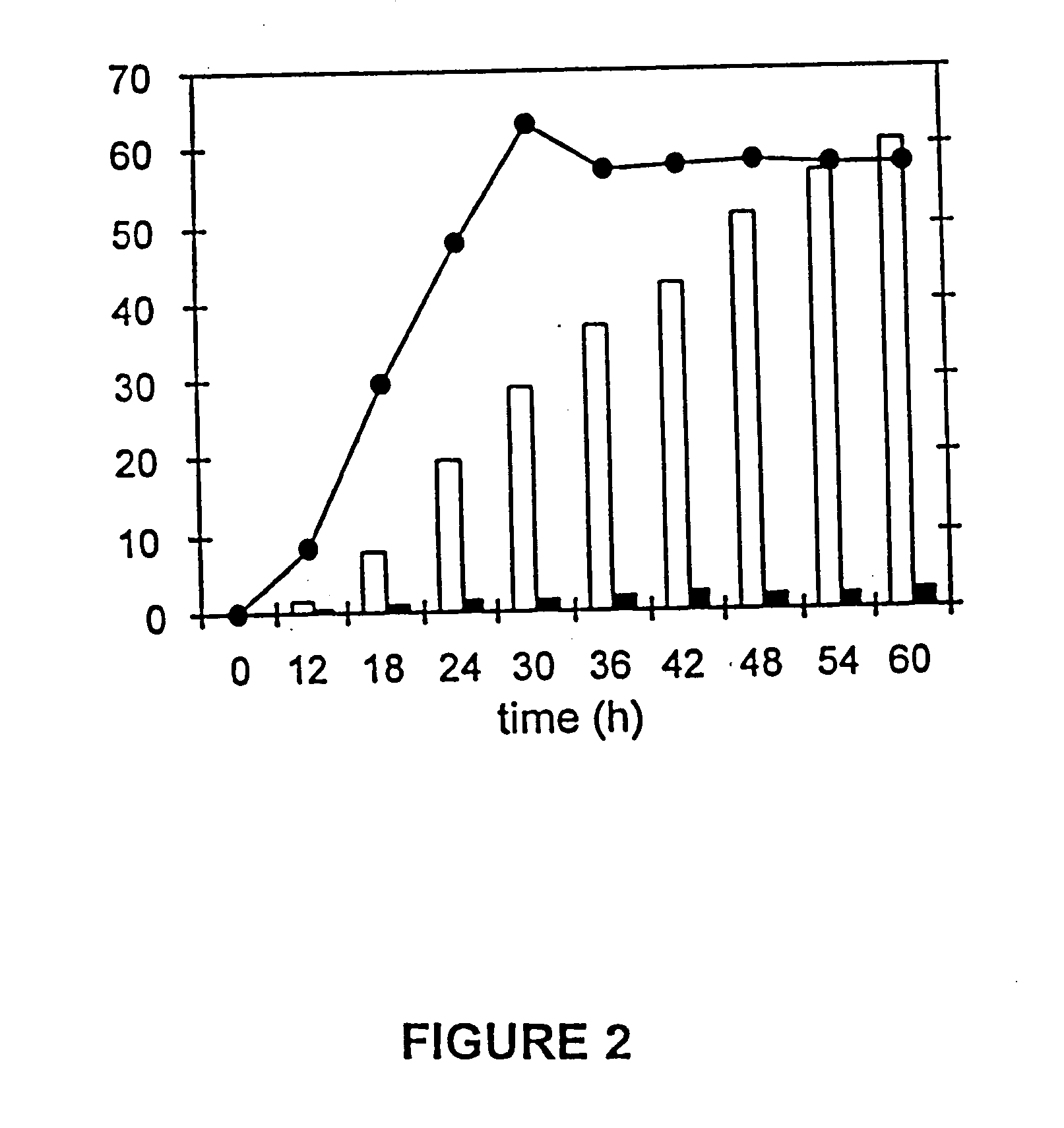 Biocatalytic synthesis of quinic acid and conversion to hydroquinone