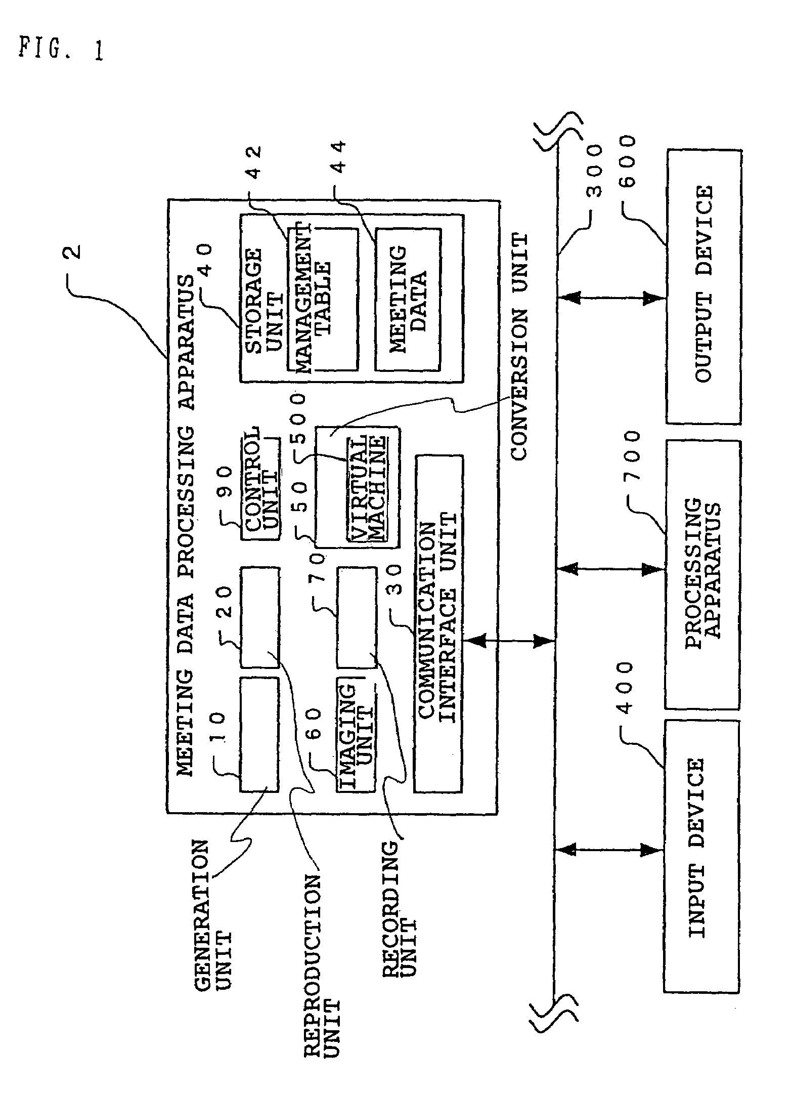 Meeting system and information storage medium