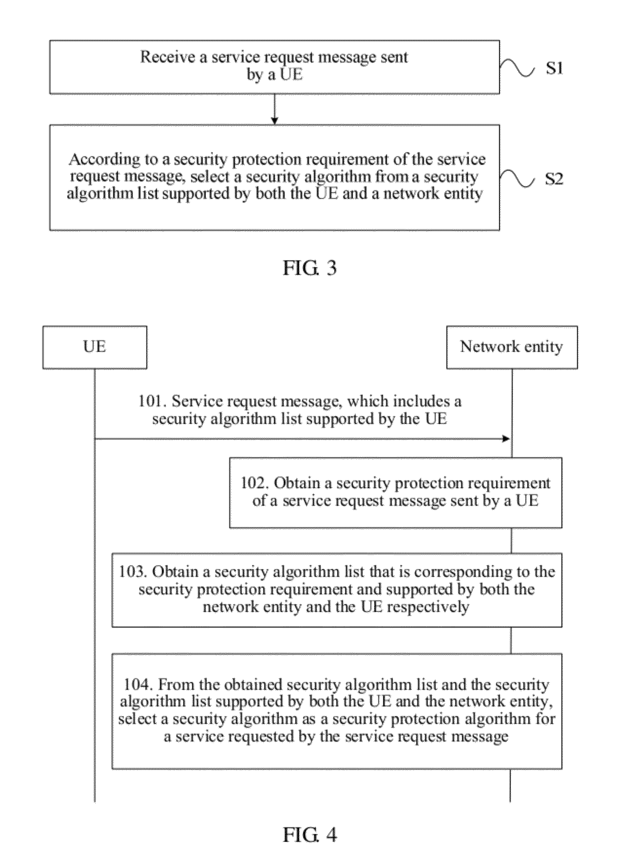 Method and apparatus for security algorithm selection processing, network entity, and communication system